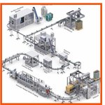 brewing equipments